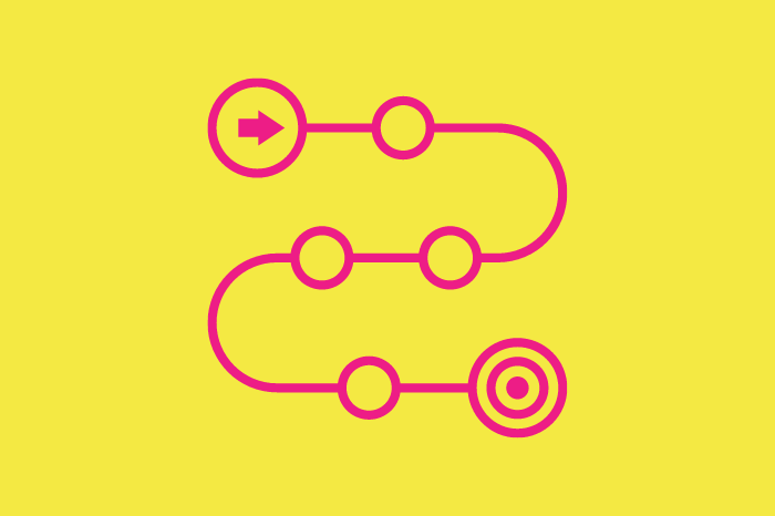 Pink path icon on a yellow background