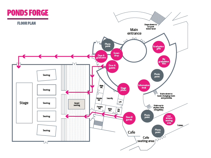 Ponds Forge graduation campus map