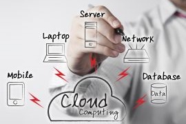 Cloud computing Image