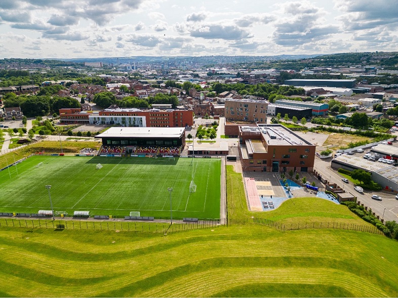 Advanced Wellbeing Research Centre | Sheffield Hallam University