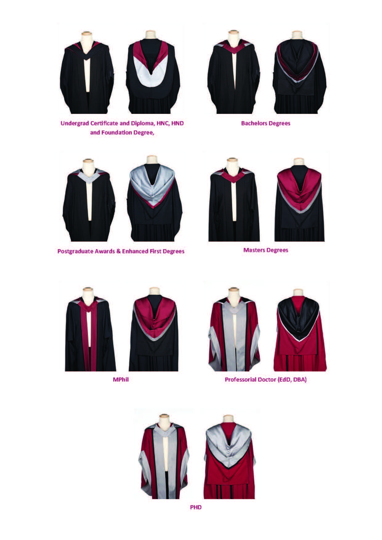 Sheffield Hallam University Graduation Gowns | Insured Fashion